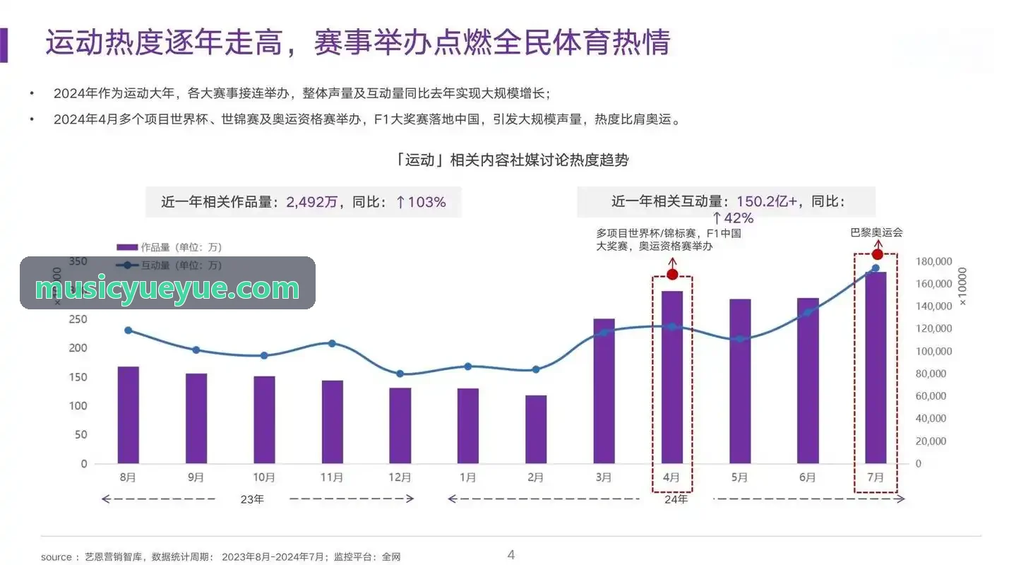 z6mg·人生就是博(中国区)有限公司官网数据中心