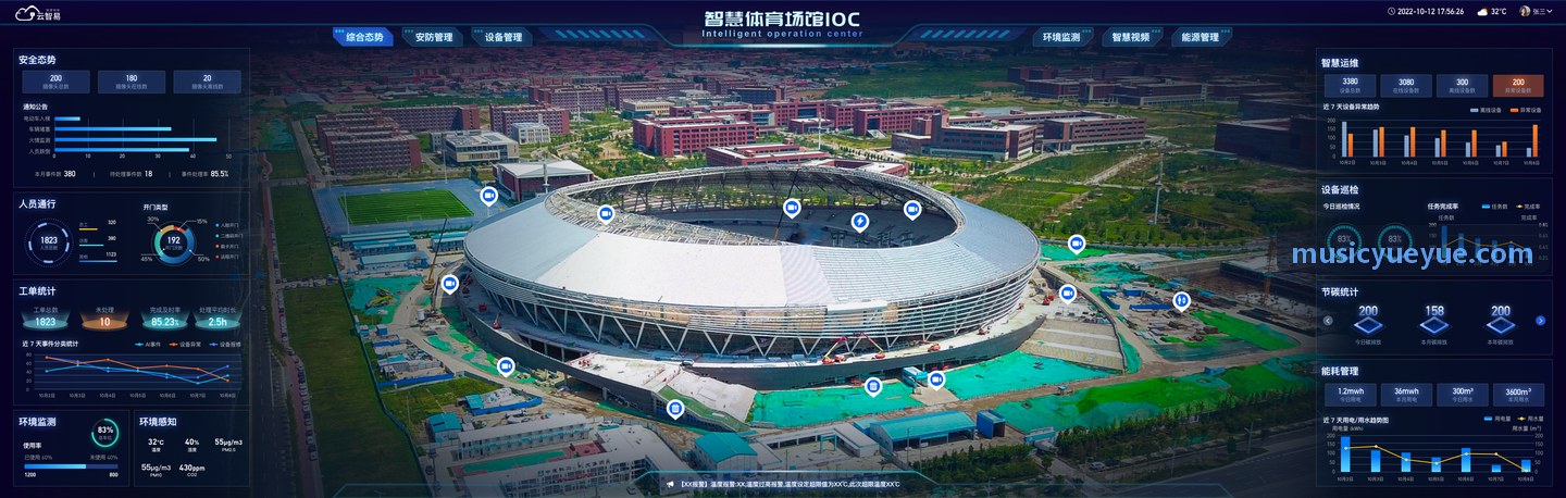 专业运动队体育物联网训练监测